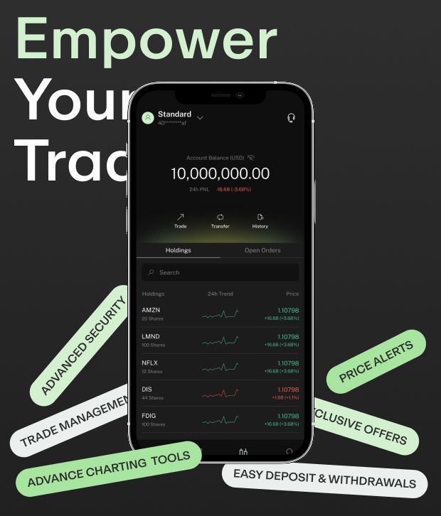 Mobile phone displaying Aurra trading app and colored words behind it