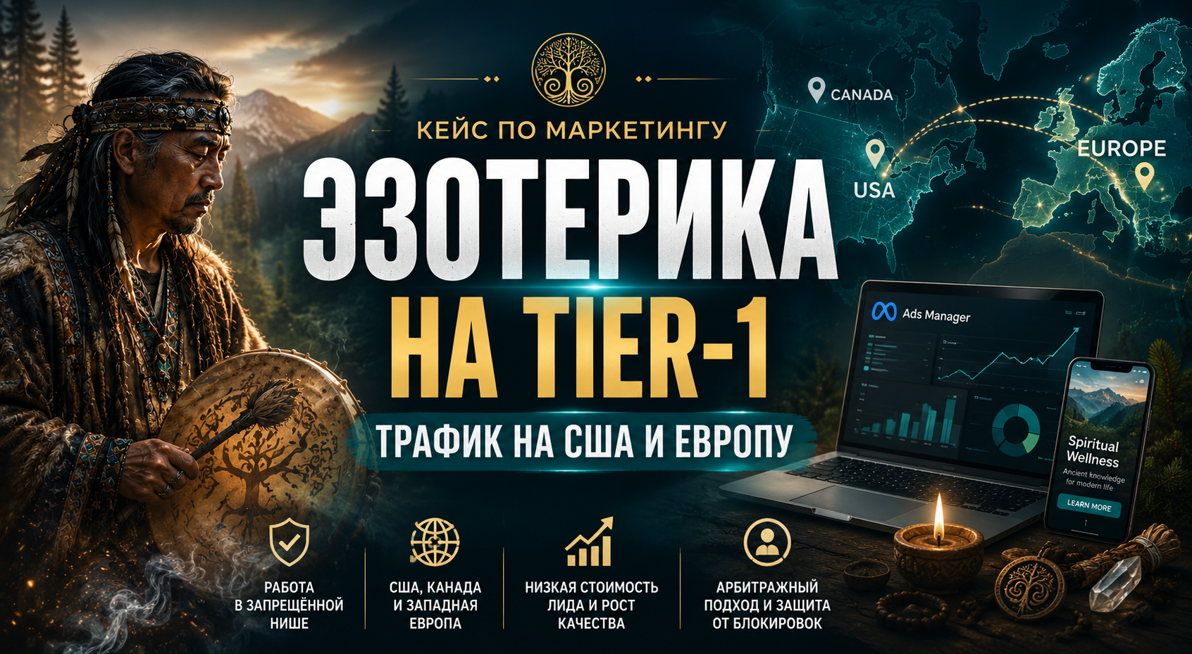 Целевые заявки из США и Европы для эзотерической ниши (самомассаж внутренних органов)