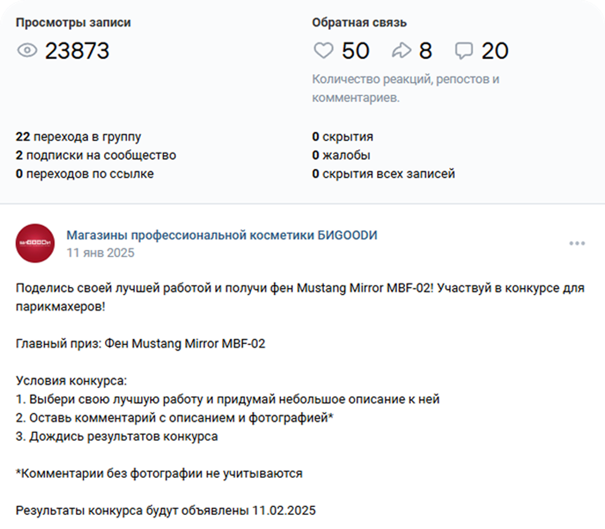 Детальная статистика отдельного поста конкурса