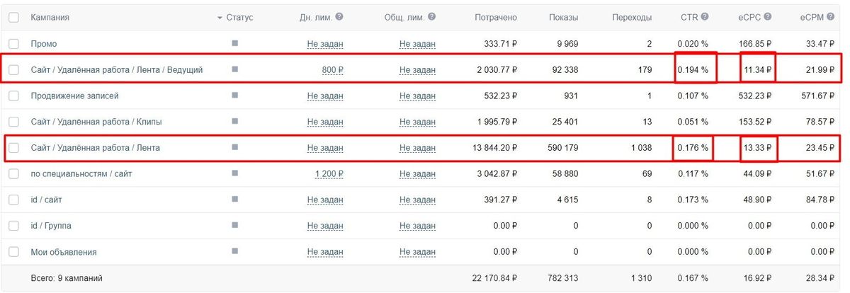 Результат ВК школа интернет-профессий