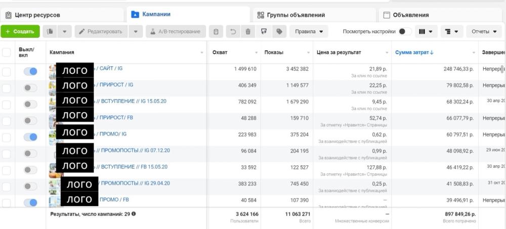 Meta Ads на бренд детского питания