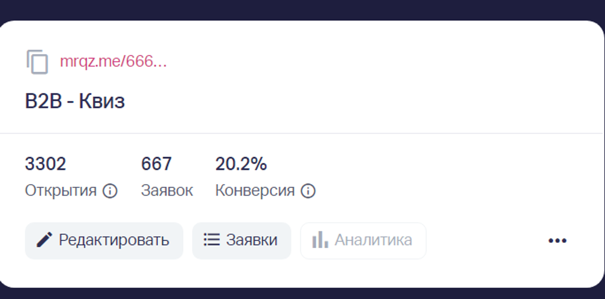 Кол-во лидов