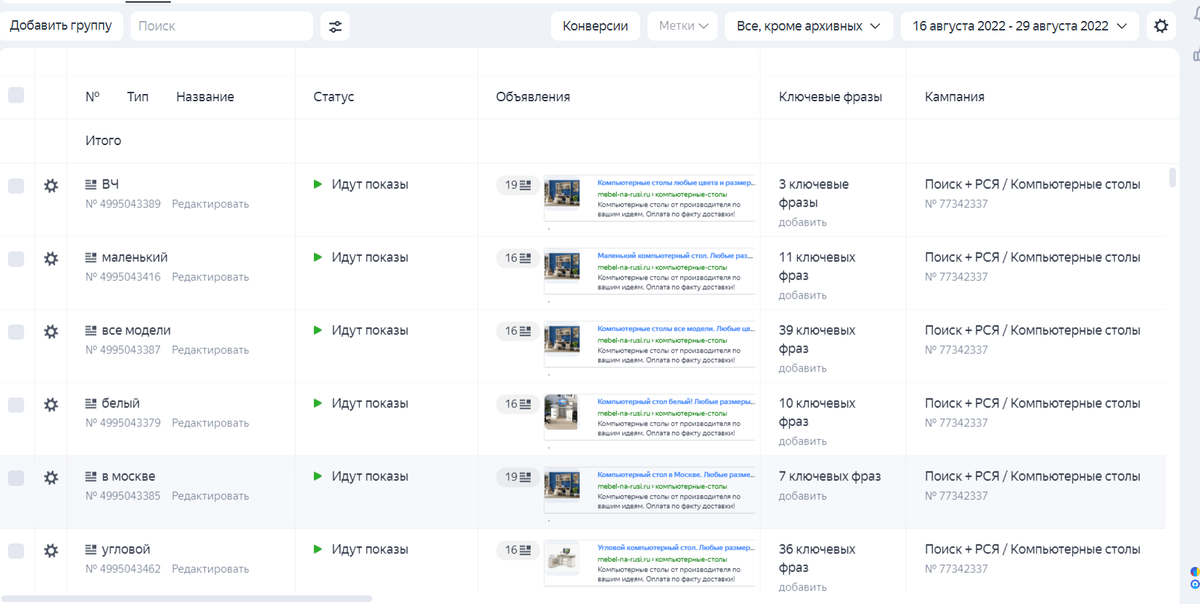 Яндекс Директ настройка корпусная мебель