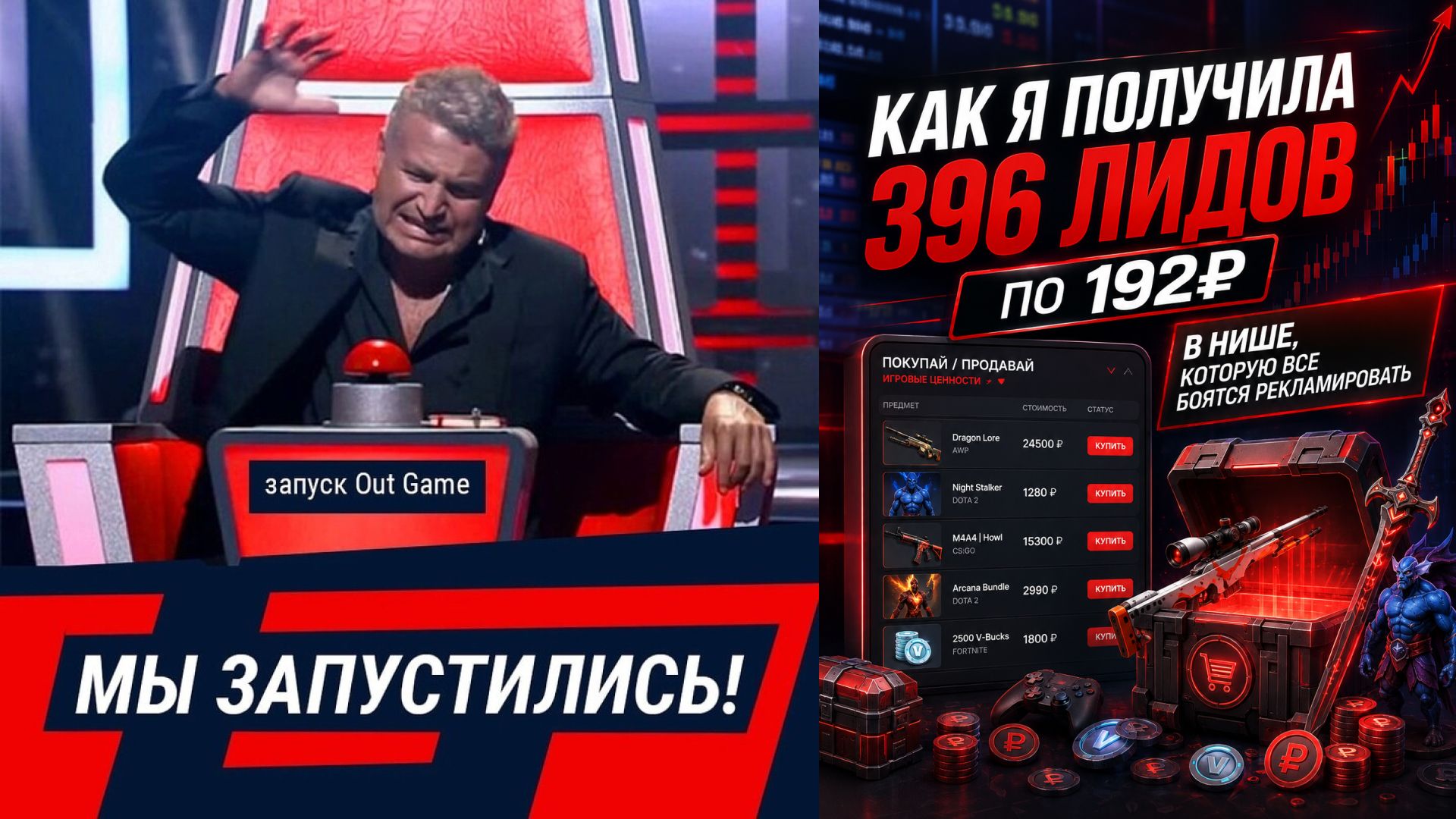 CTR 30% для биржи игровых ценностей и 396 лидов по 192₽ за 53 дня