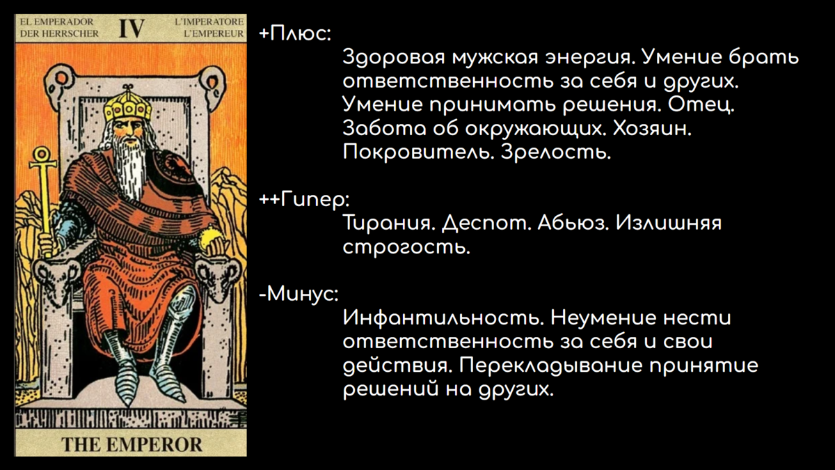 ++Гипер +Плюс -Минус на примере Аркана Император