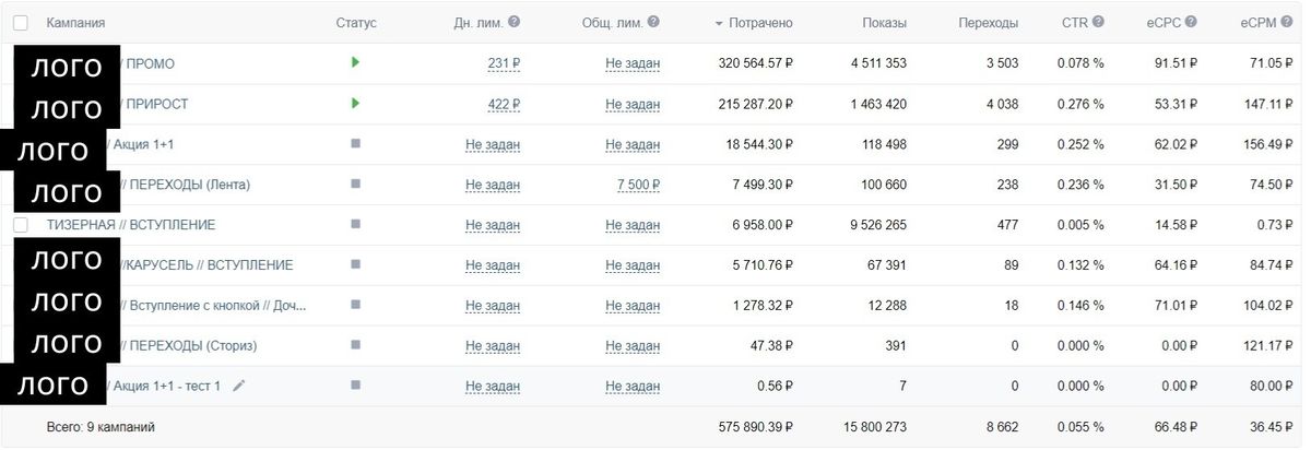 VK Ads бренд детского питания