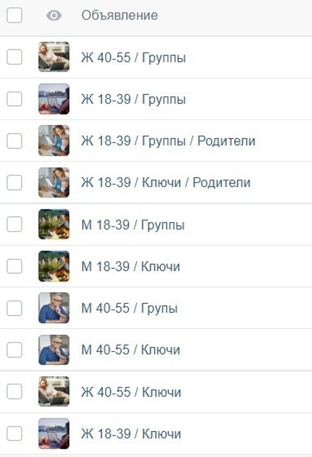 Аудитории по обучению удалённой работе