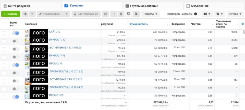Meta Ads на бренд детского питания