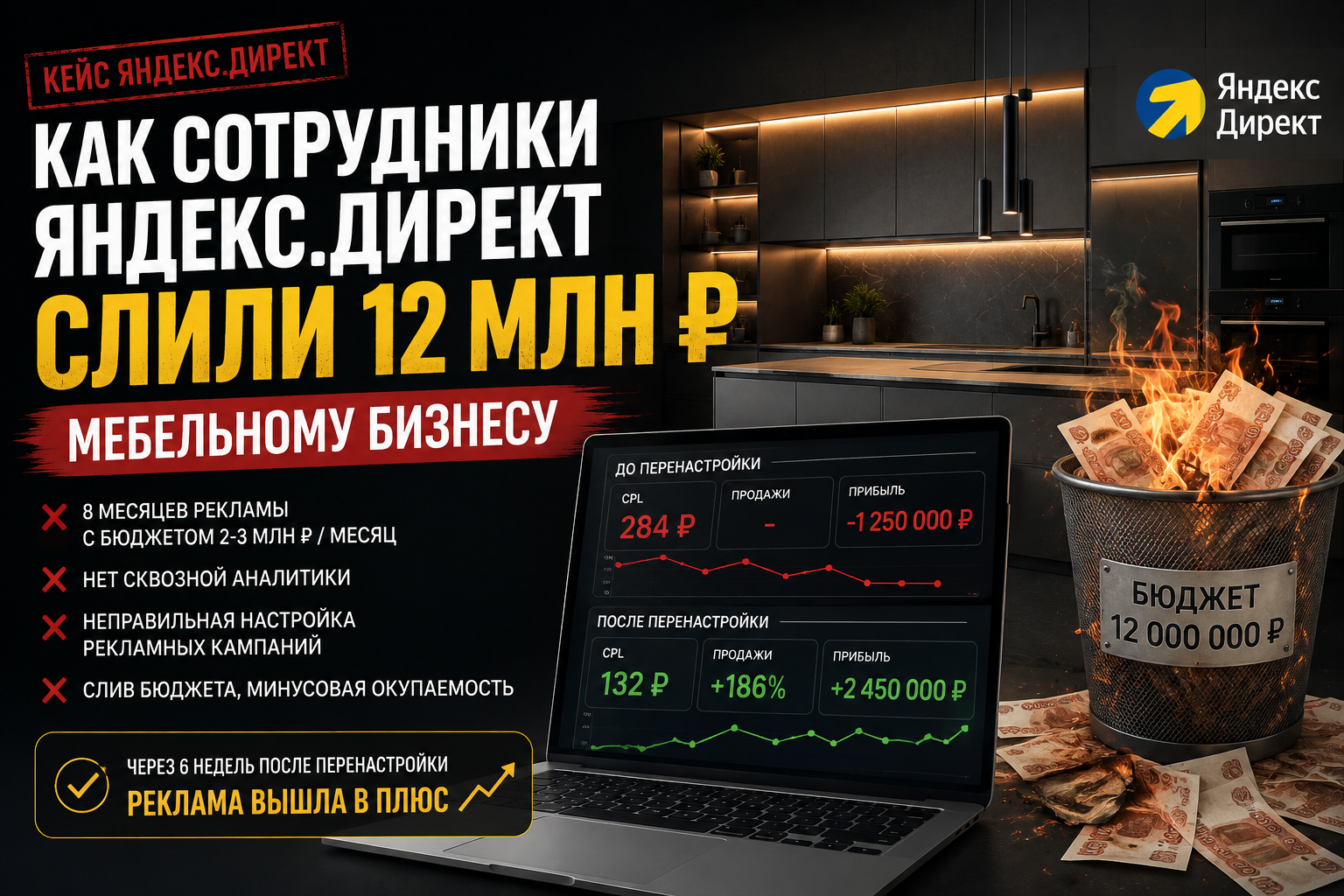 Как сотрудники Яндекс.Директ увели мебельный бизнес в минус на 12 млн, а я вывела в плюс за 1,5 месяца