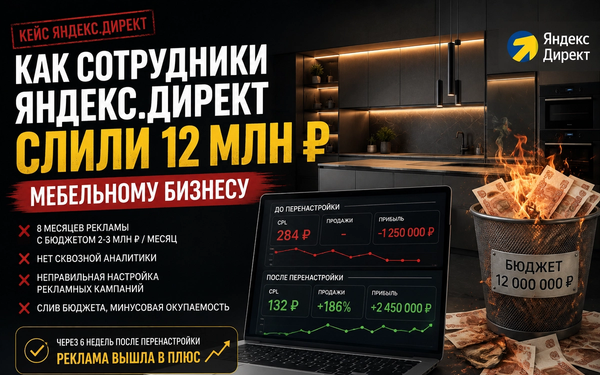 Как сотрудники Яндекс.Директ увели мебельный бизнес в минус на 12 млн, а я вывела в плюс за 1,5 месяца