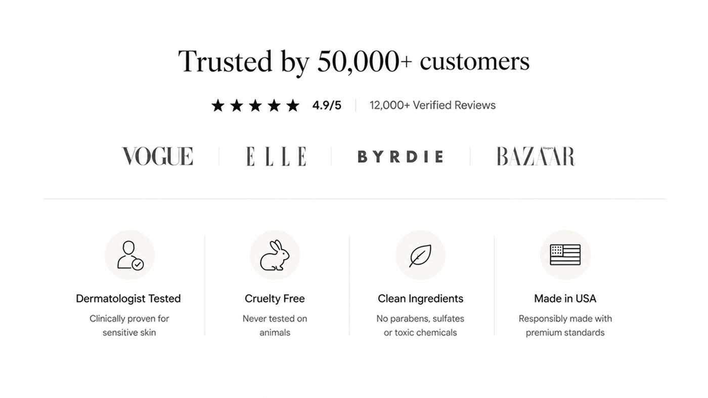 Trust bar (logos, ratings, press)