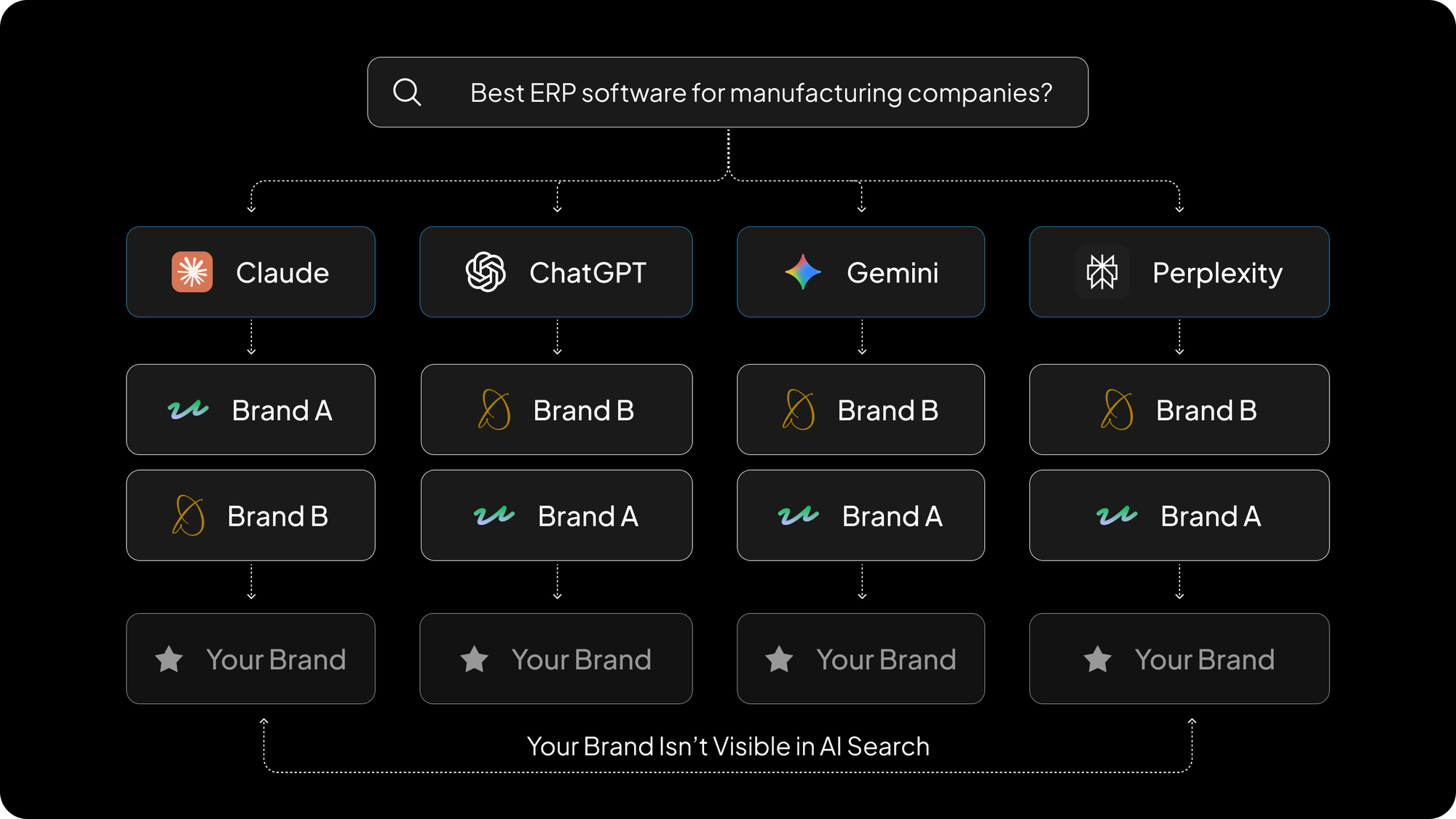 Pinterest search engine