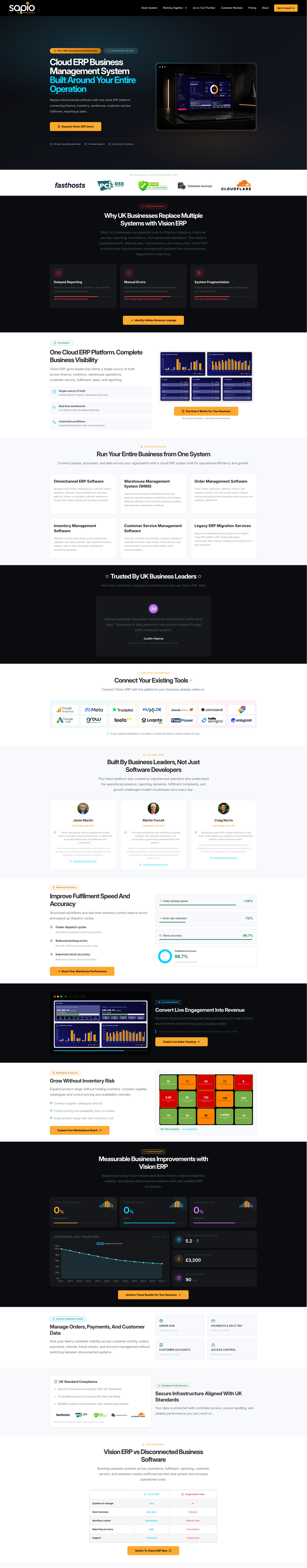 Cloud business management