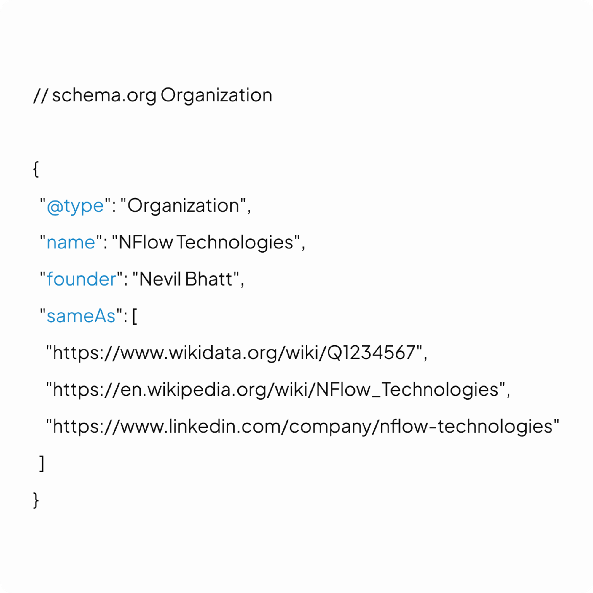 We build the entity LLMs check before
citing anyone.