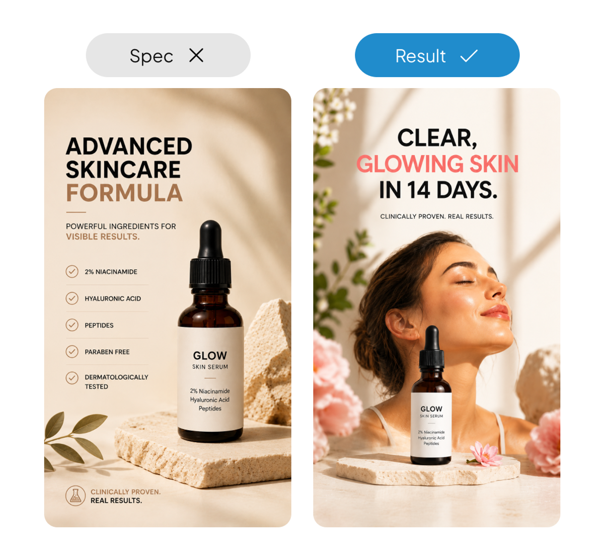 BENEFIT-FOCUSED LAYOUTS