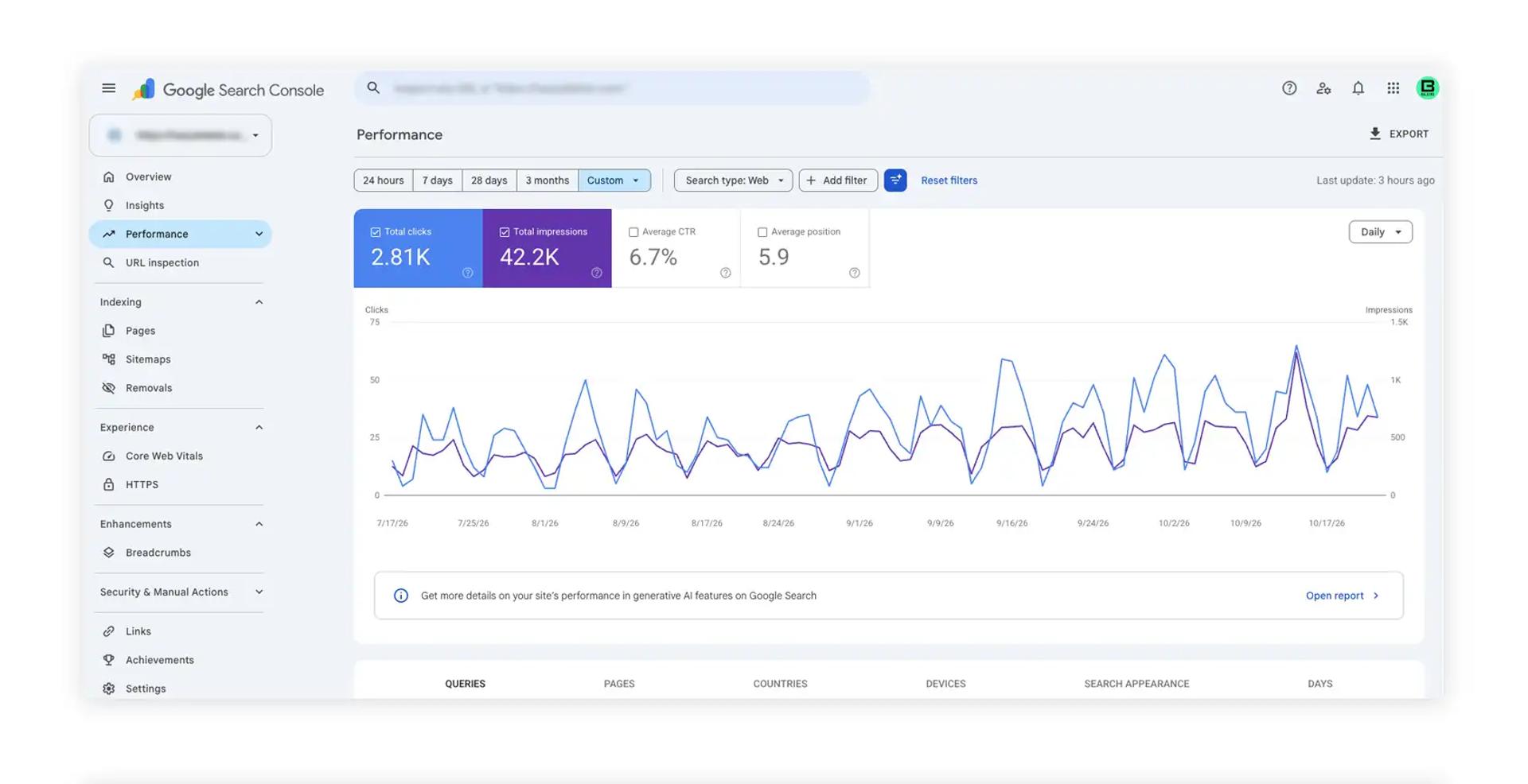 Search Console näide tulemuste mõõtmiseks