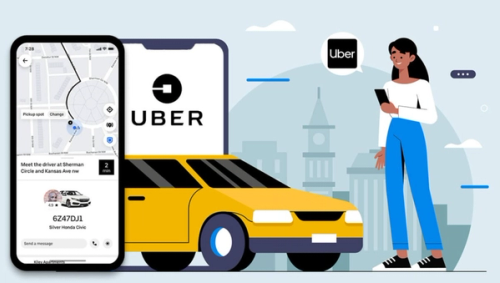 The Affordable Revolution: Ride-Hailing Services in Emerging Markets and Their Global Future