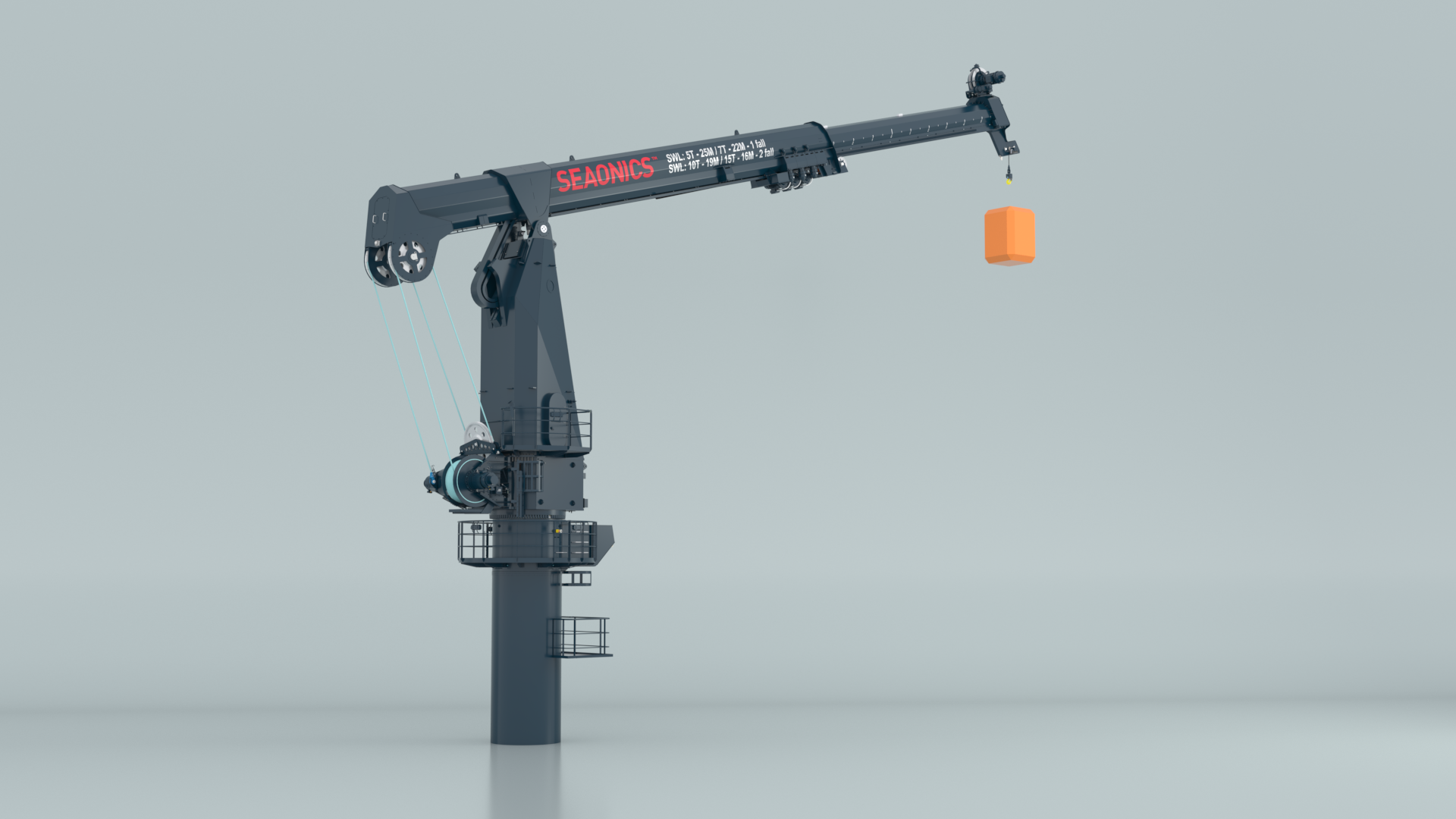 C-series (for Offshore Wind)