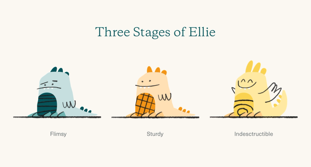 Three views of Ellie, a 
