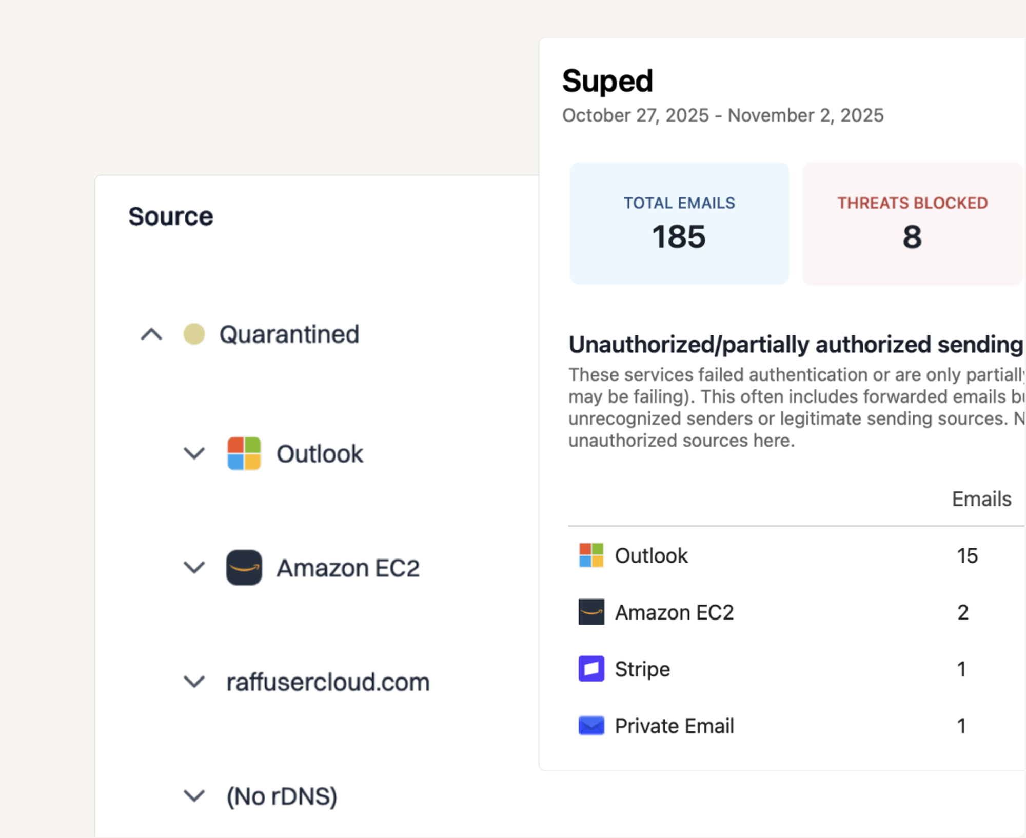 Suped email spoofing protection