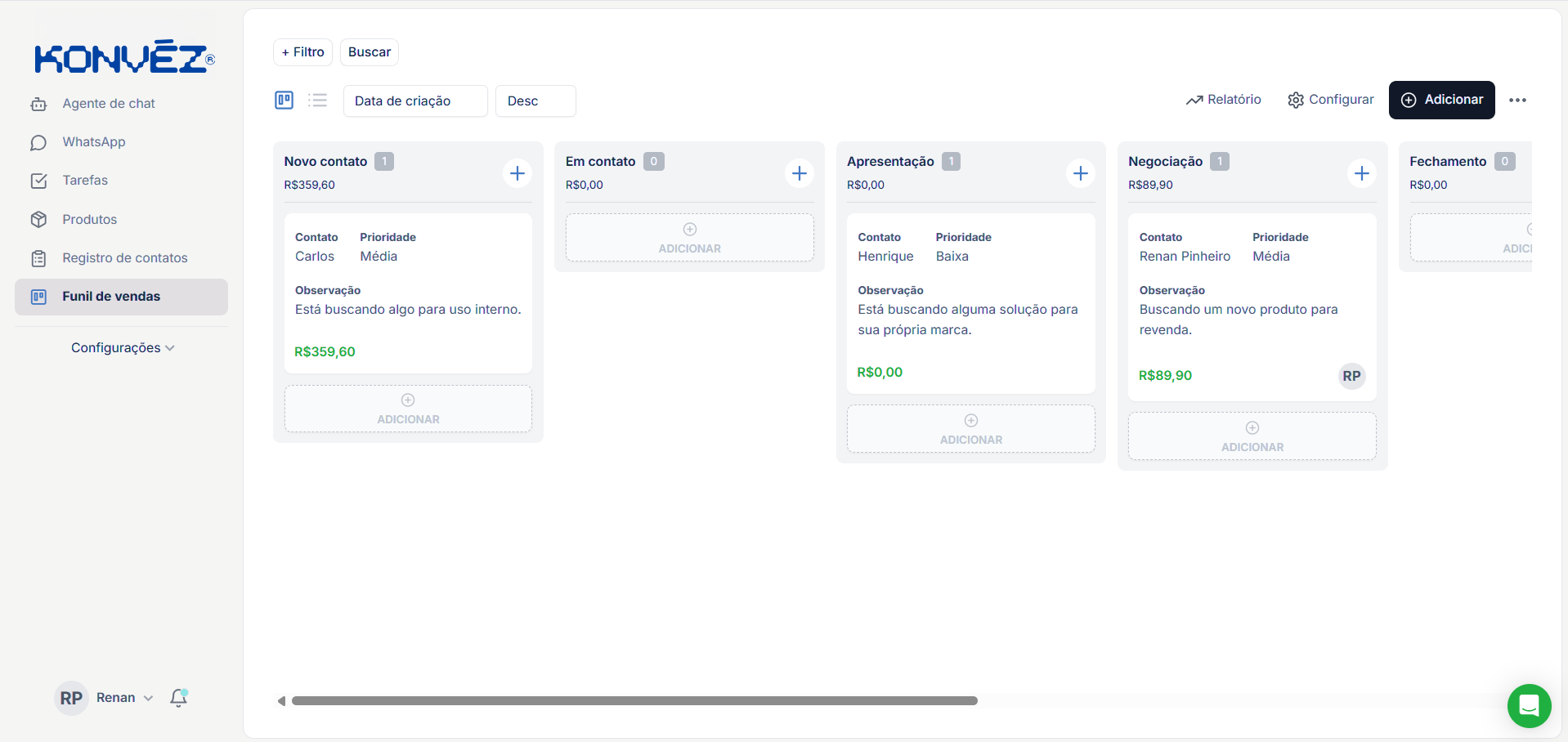 O papel de um CRM de marketing