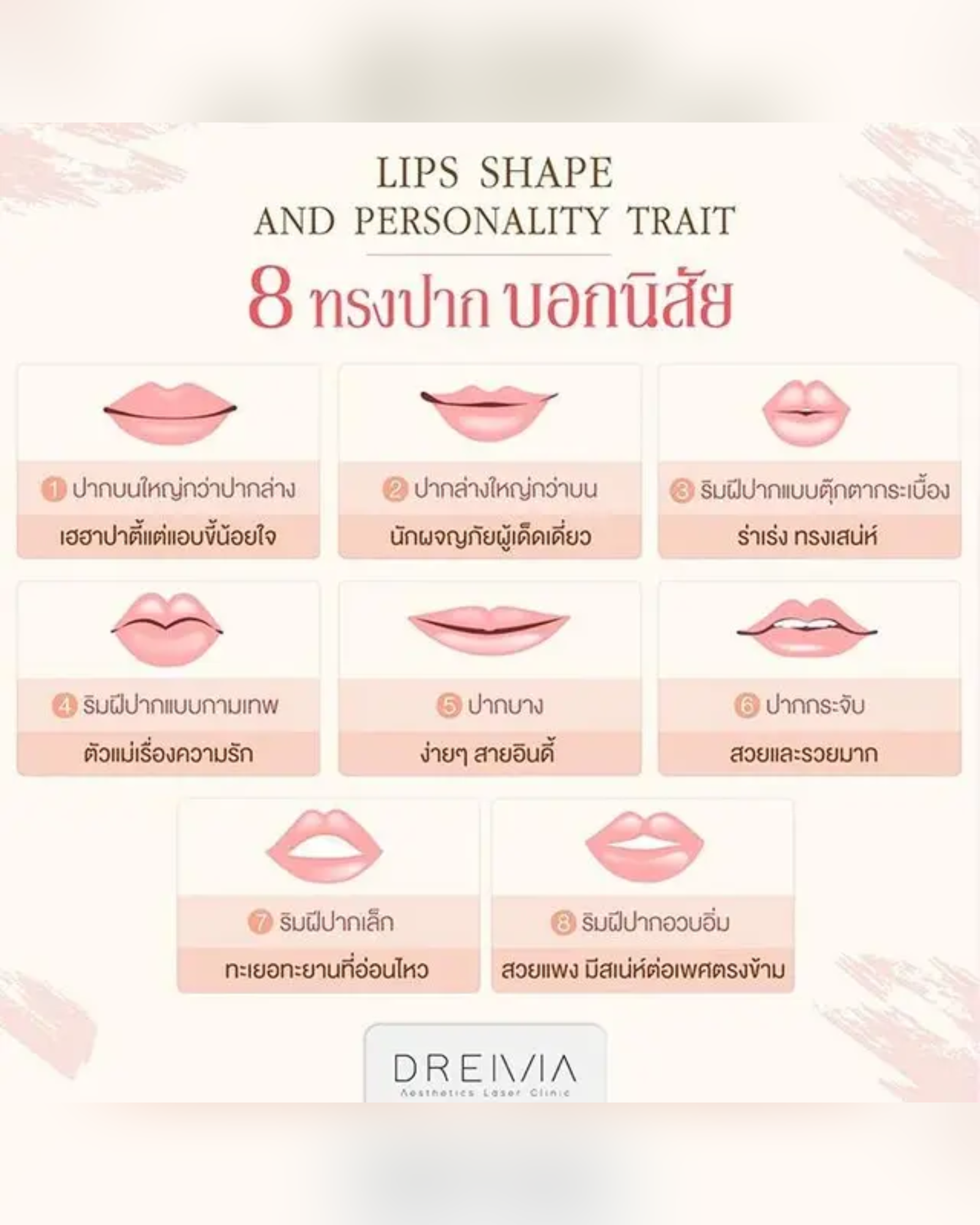 8-lip-shapes-and-personality - Drema Clinic