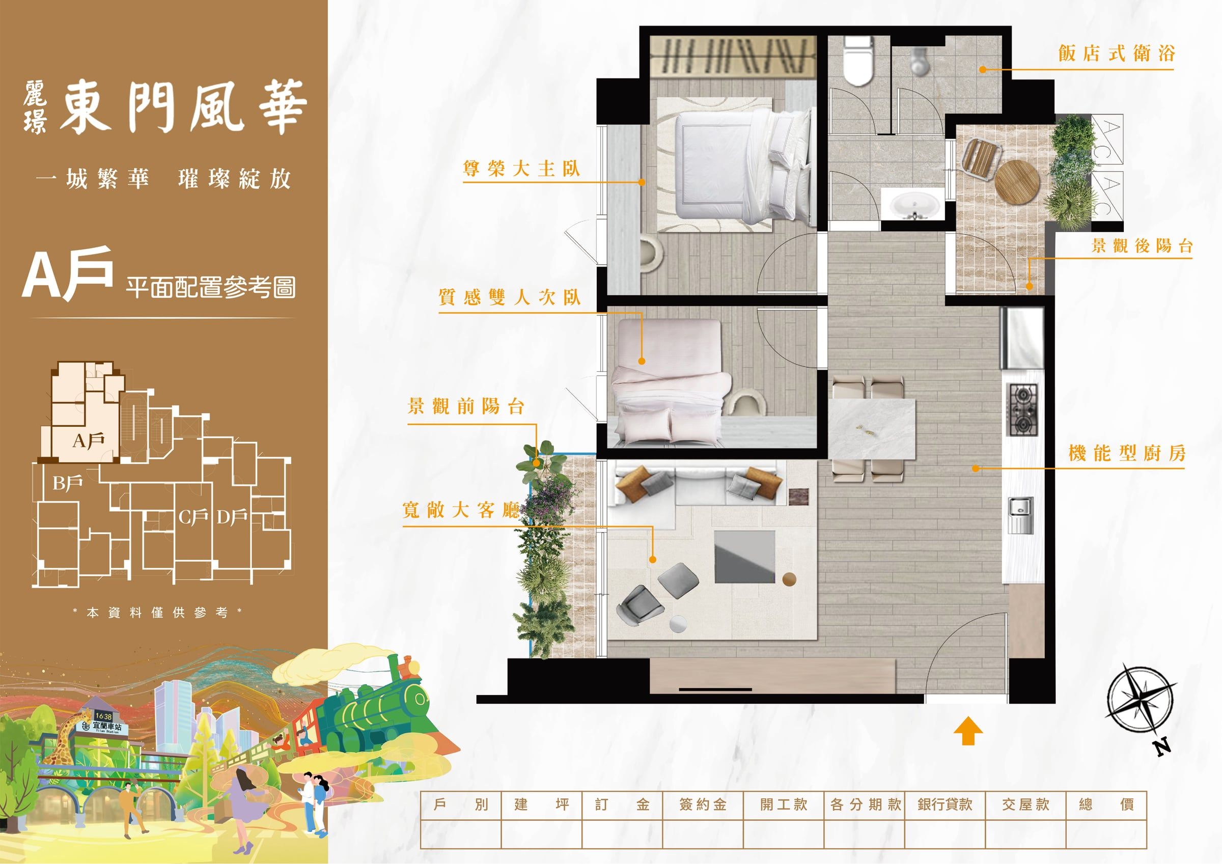 東門風華 1｜戶型彩配 1（示意）