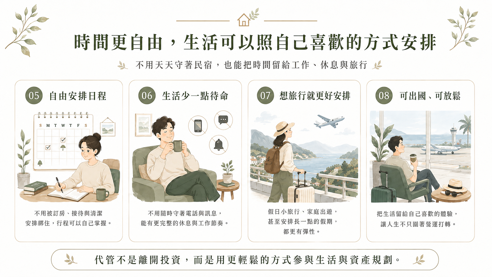 民宿投資 影像 14（示意）