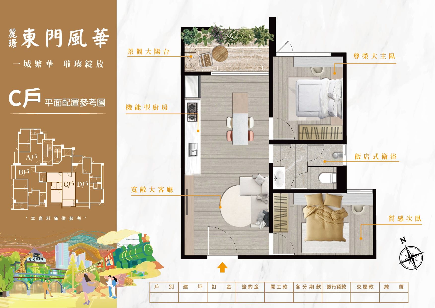 東門風華 1｜戶型彩配 3（示意）