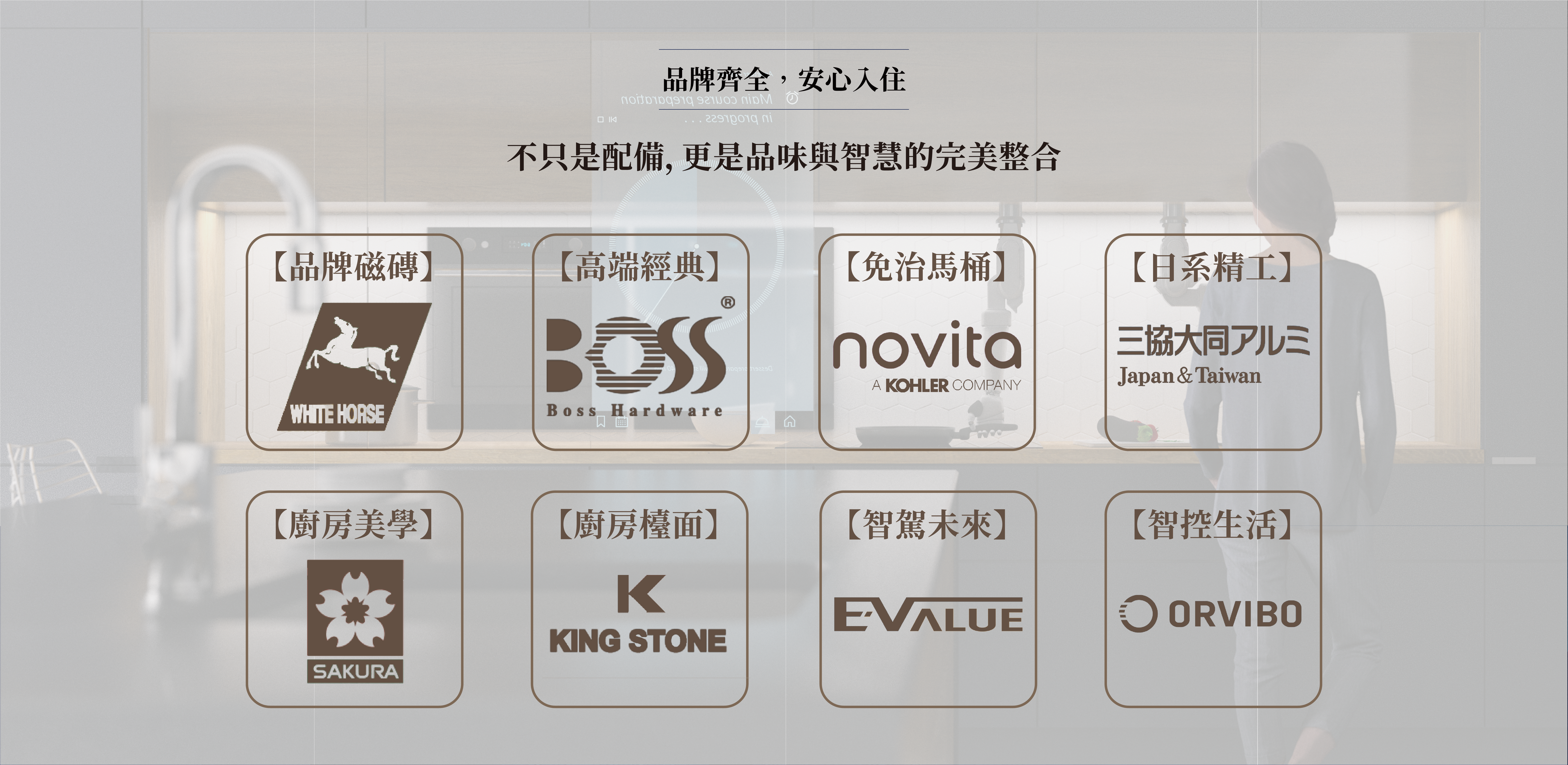 東門風華 2 影像 8（示意）