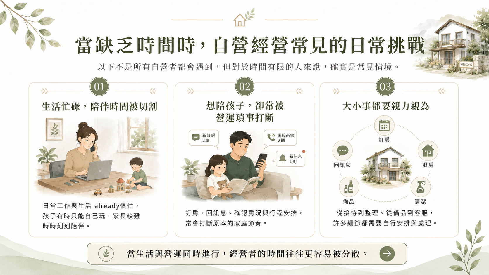 民宿投資 影像 10（示意）