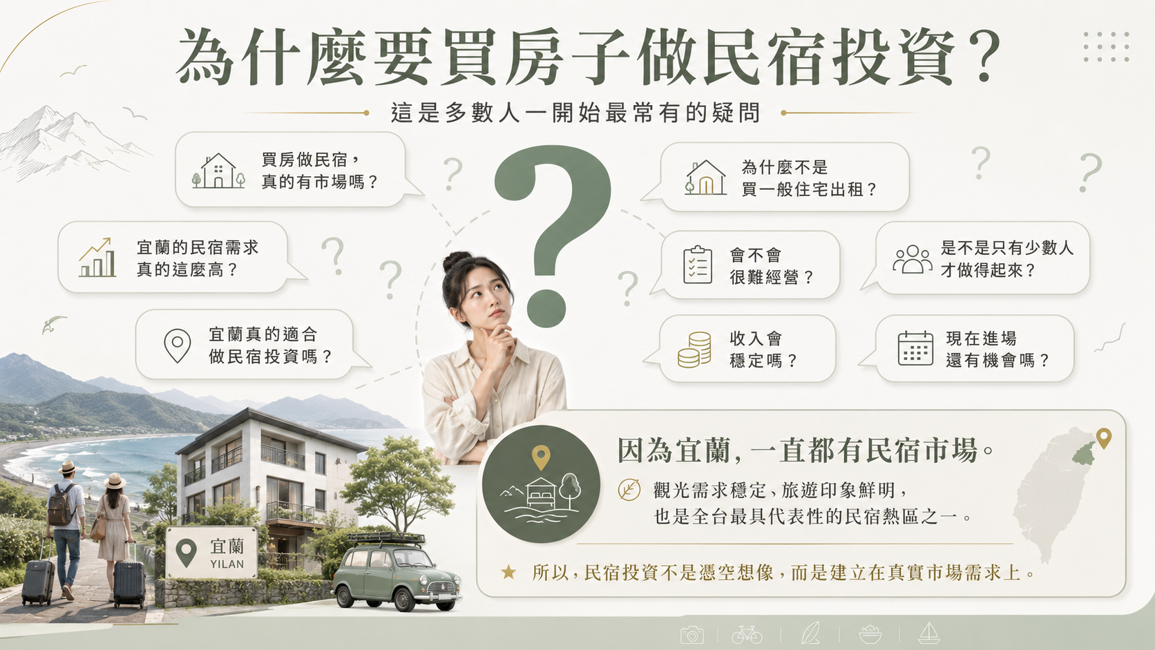 民宿投資 影像 2（示意）