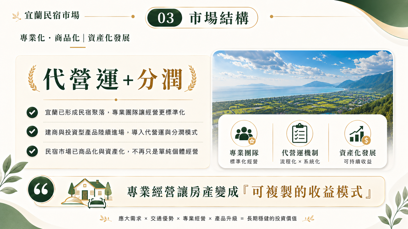 民宿投資 影像 6（示意）