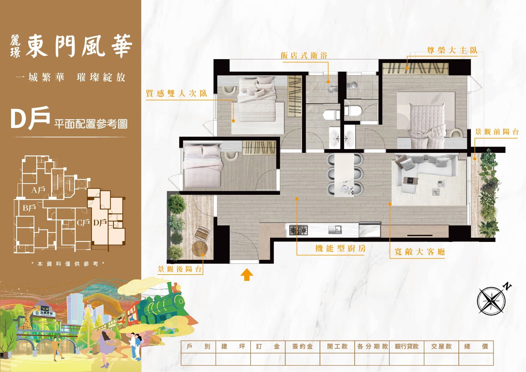 東門風華 1｜戶型彩配 4（示意）