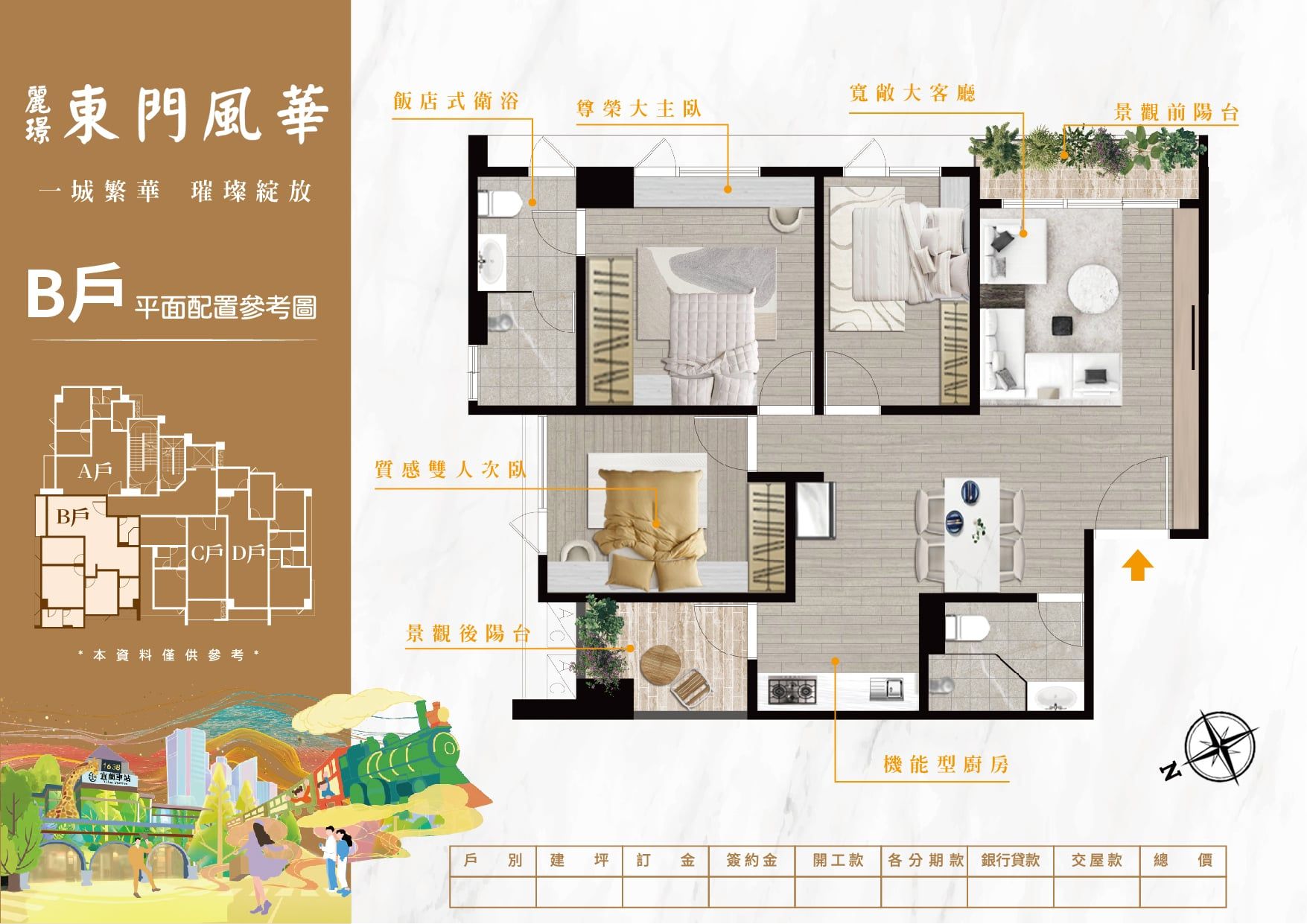 東門風華 1｜戶型彩配 2（示意）