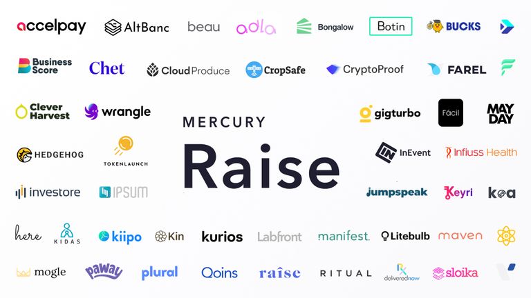 [object Object] Meet the Raise Round IV Startups