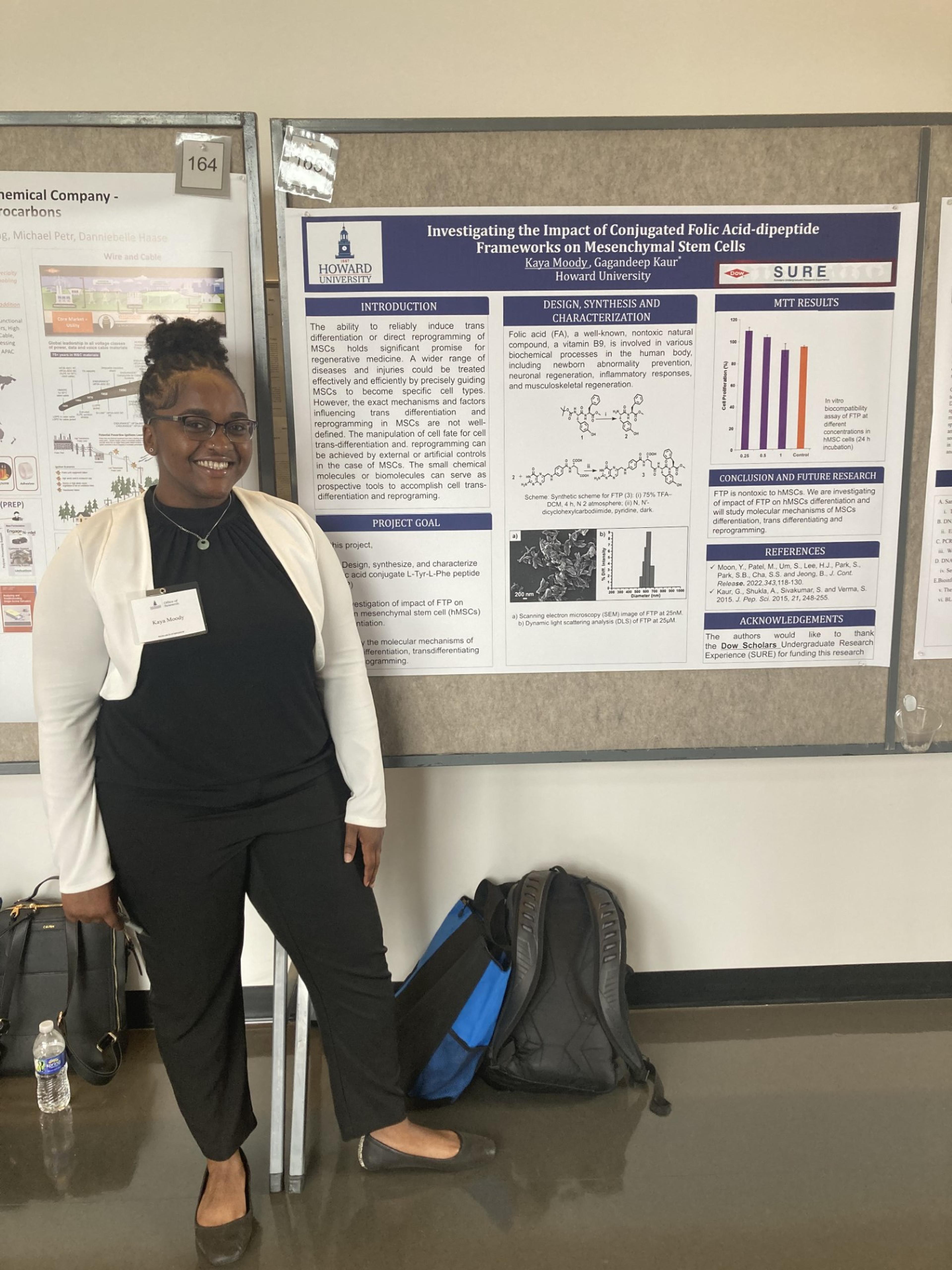 Howard University Research Symposium 2024