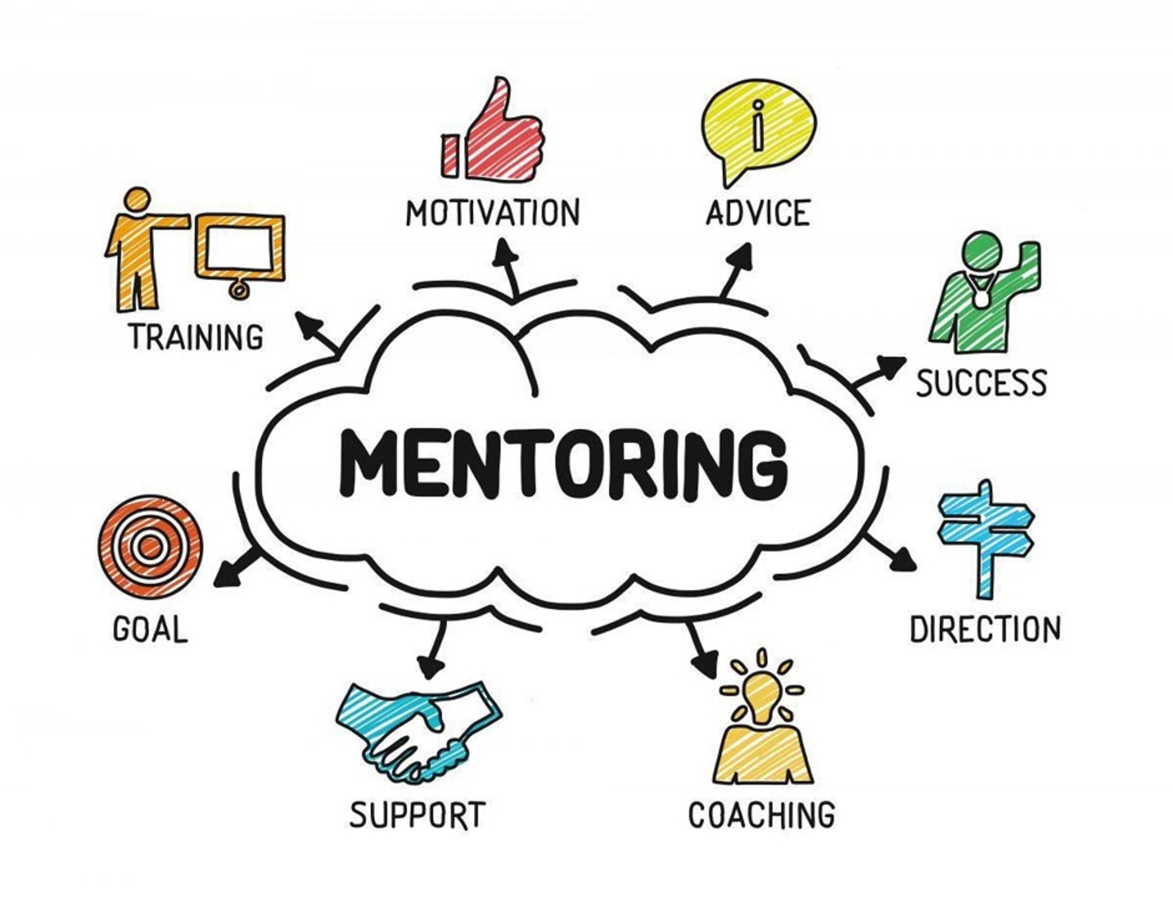 Mentorship in STEM: My experience working with and mentoring STEM students.