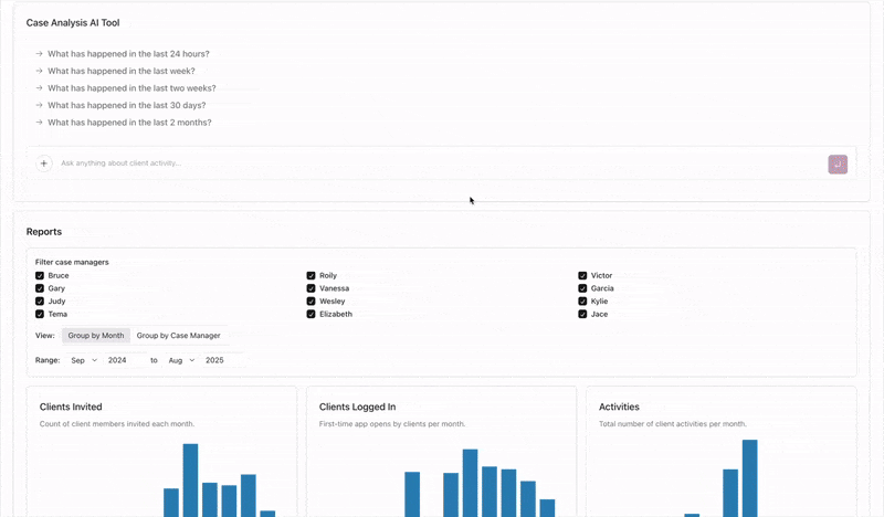 Animated GIF showing the new Quilia reporting dashboard for the Portal.  The interface includes  preset options for viewing client activity over different timeframes (24 hours, last week, last two weeks, last 30 days, last 2 months). Below, there’s a “Reports” section with filter checkboxes for selecting case managers, a date range selector, and view options to group data by month or by case manager. At the bottom, three bar charts are displayed showing monthly metrics for Clients Invited, Clients Logged In, and Activities.