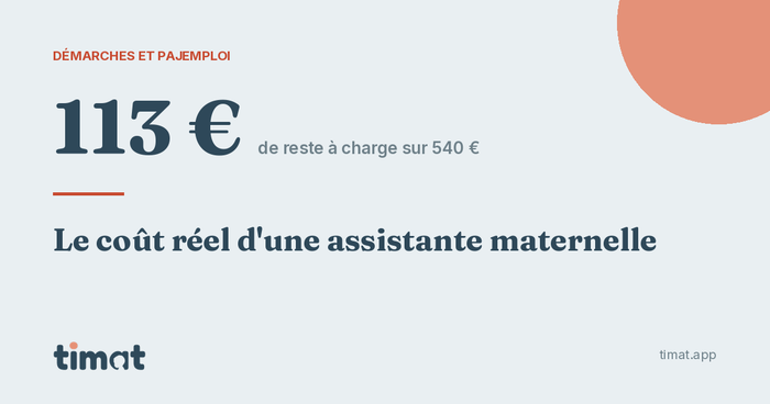 113 € de reste à charge sur 540 € après CMG et crédit d'impôt