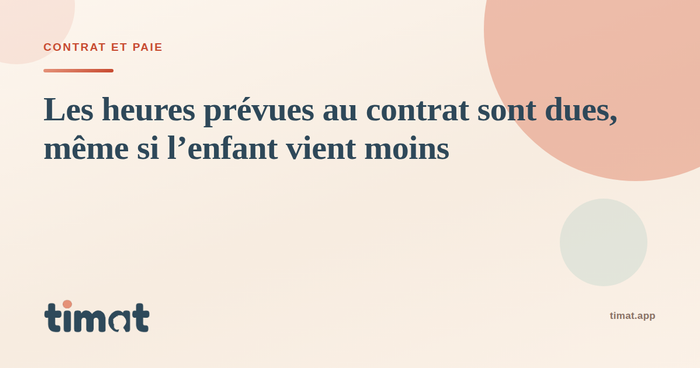 Les heures prévues au contrat sont dues, même si l'enfant vient moins