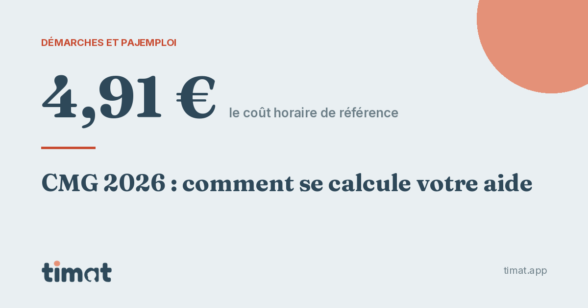 CMG 2026 : comment se calcule vraiment votre aide