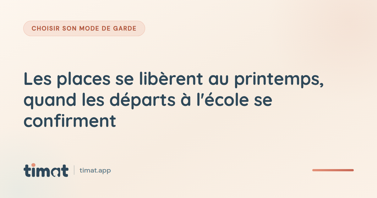 Les places se libèrent au printemps, quand les départs à l'école se confirment