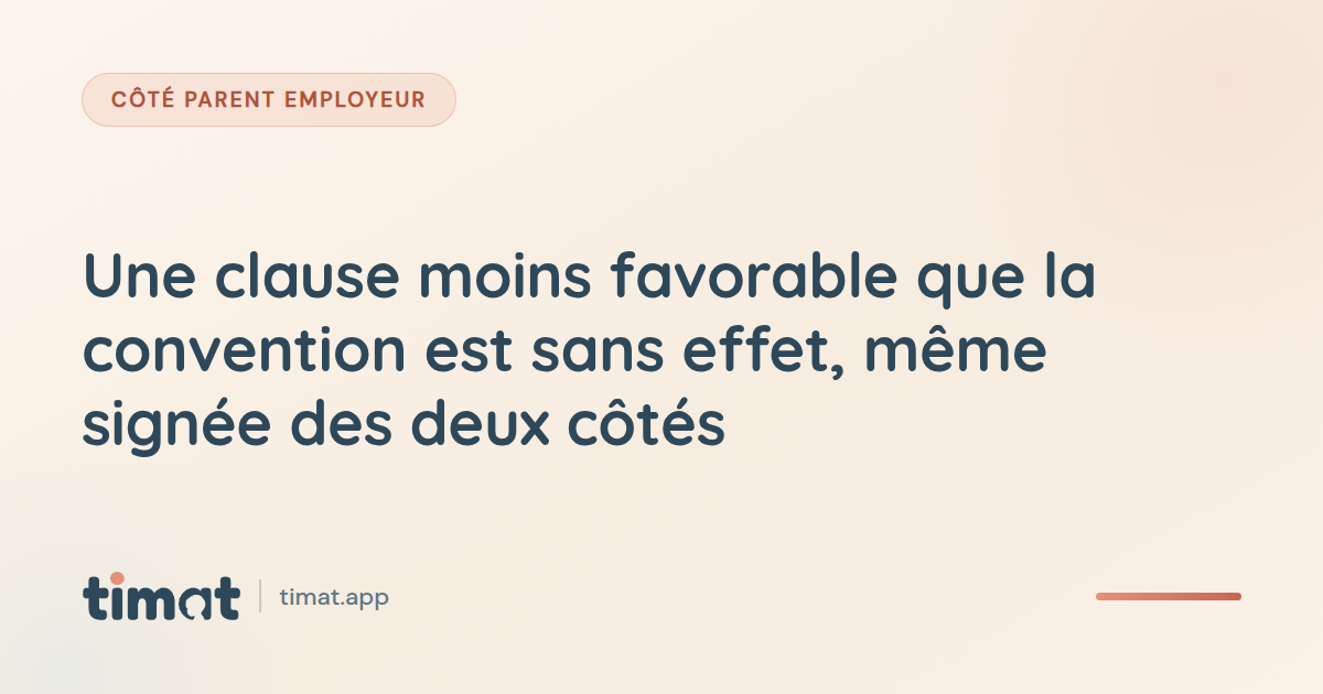 Une clause moins favorable que la convention est sans effet, même signée des deux côtés