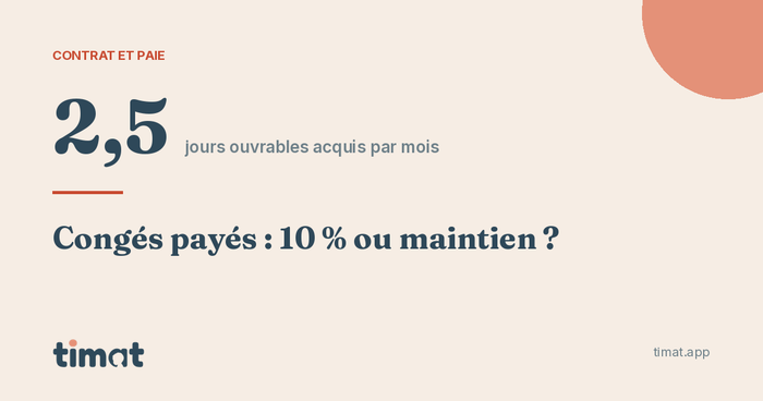 2,5 jours ouvrables de congés acquis par mois