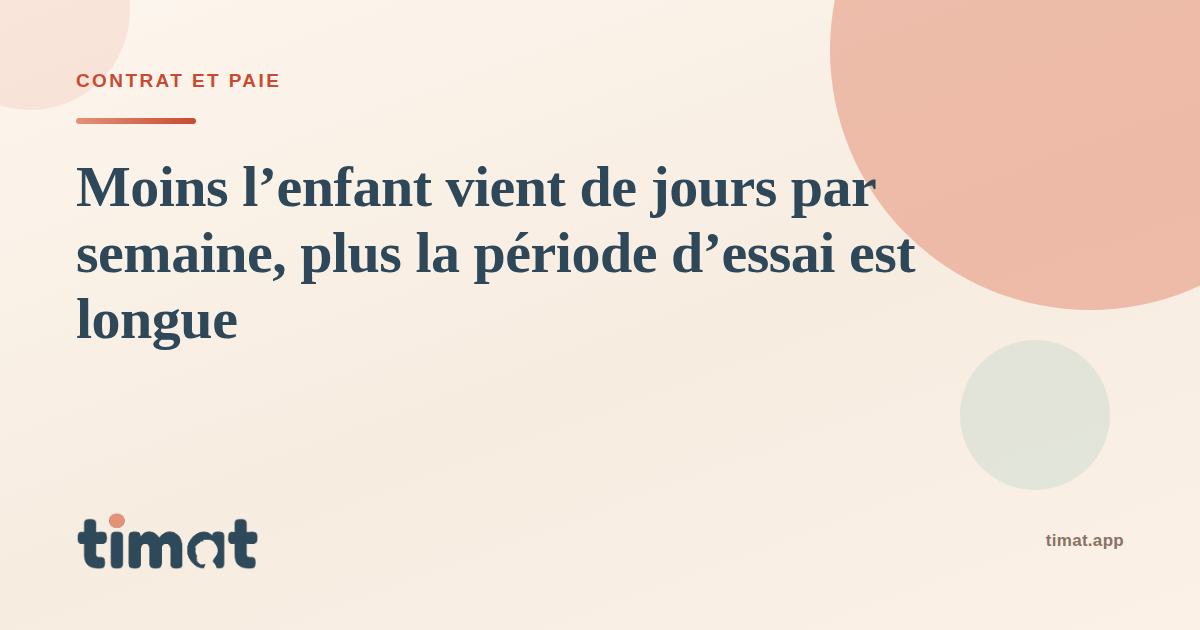 Moins l’enfant vient de jours par semaine, plus la période d’essai est longue