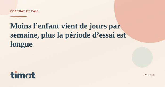 Moins l’enfant vient de jours par semaine, plus la période d’essai est longue