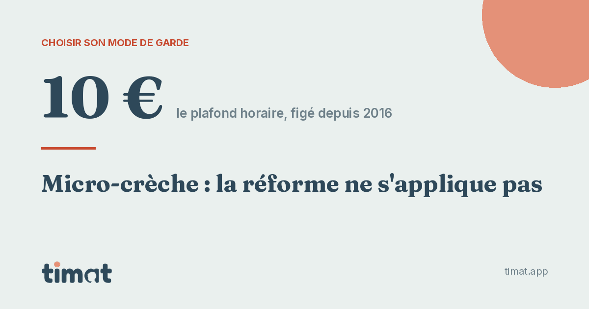 Le plafond horaire de 10 € pour le CMG en micro-crèche n'a pas été revalorisé depuis 2016