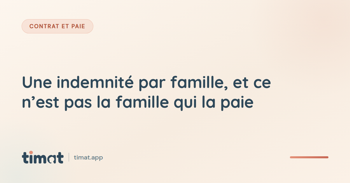 Une indemnité par famille, et ce n'est pas la famille qui la paie