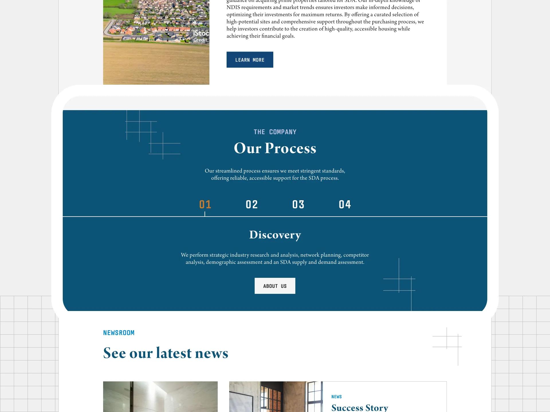 A mockup of the process panel on the website.